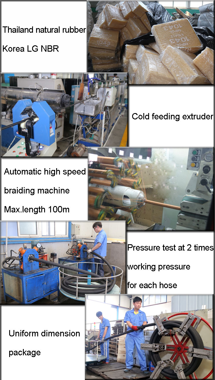 industrial-hose-production